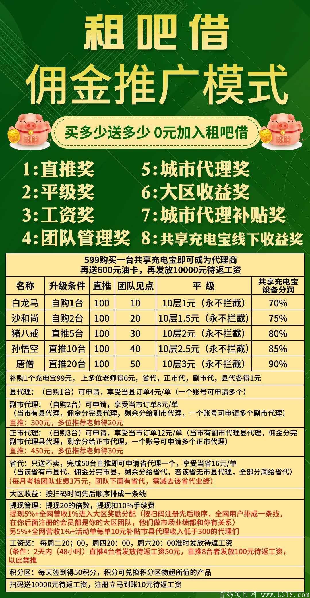 租吧借共享充电宝，看懂的来