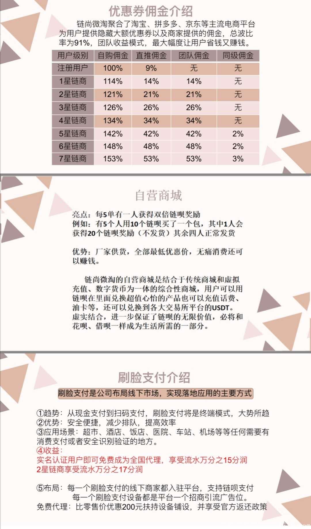 链尚微淘，无限代扶持1.5
