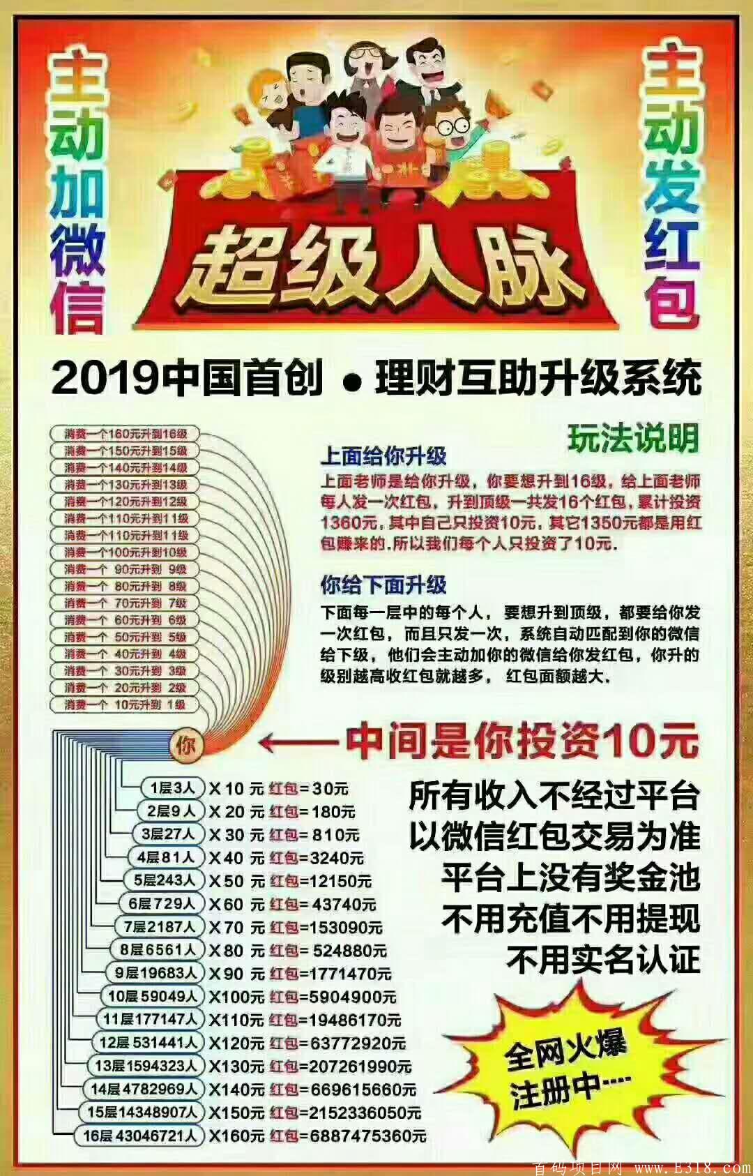 超级人脉对接中