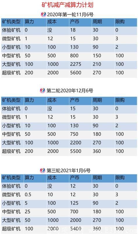 首码YSCP   实名免费   送18币免费kuang机   零撸首选