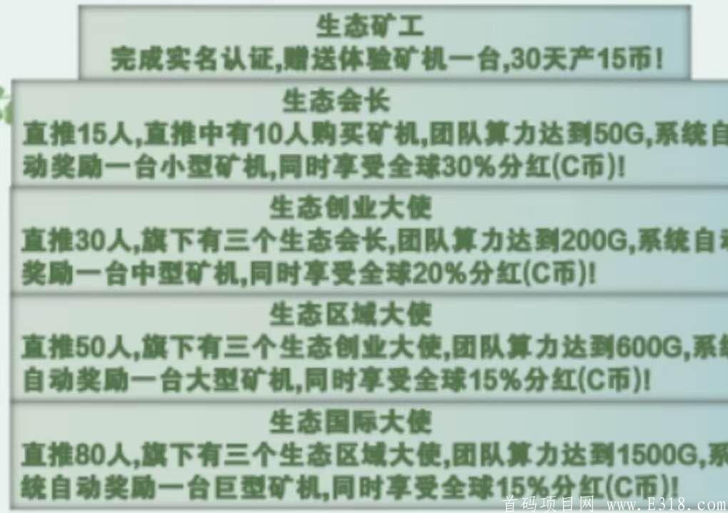 WPC量子链11月8号首码，无众筹，无泡沫