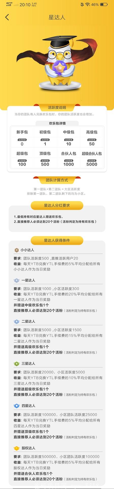 【欢乐送-YTB 】欢乐送-注册实名送欢乐任务包，挖20币，小小达人就分红，活跃度无限代，上星简单