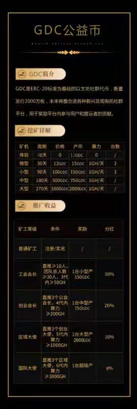 GDC首码，刚出一秒