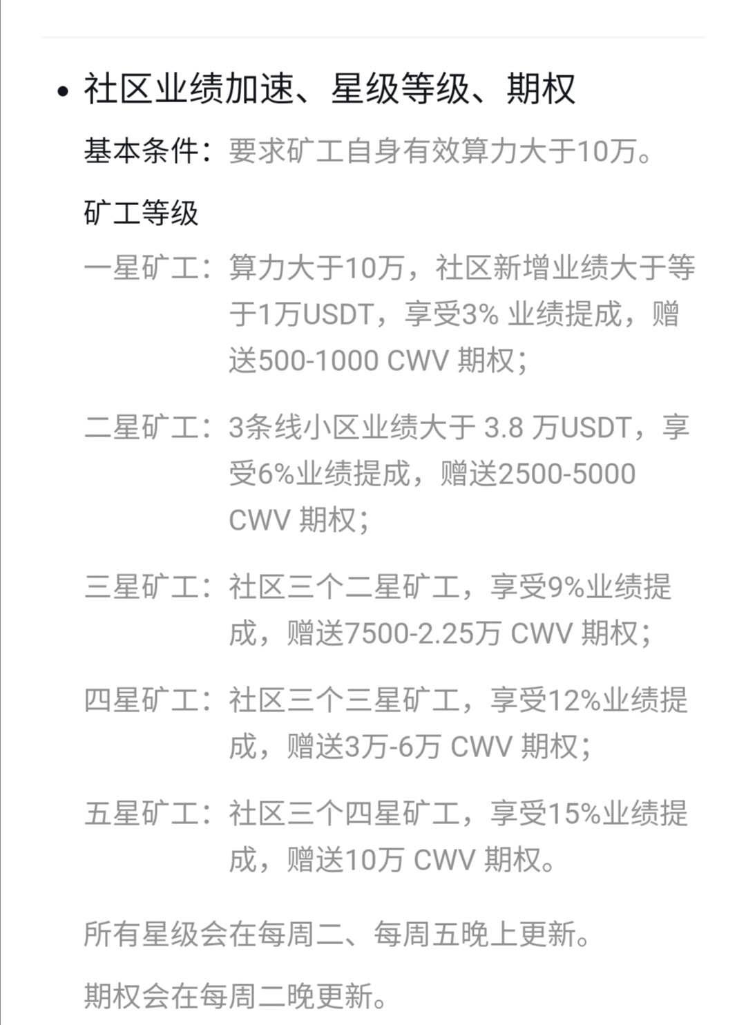 CVN(Content Value Network)是人人影视社区发起的区块链项目