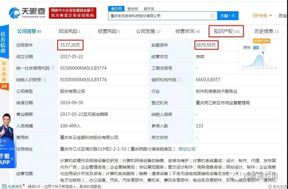 有车云是合法的吗？