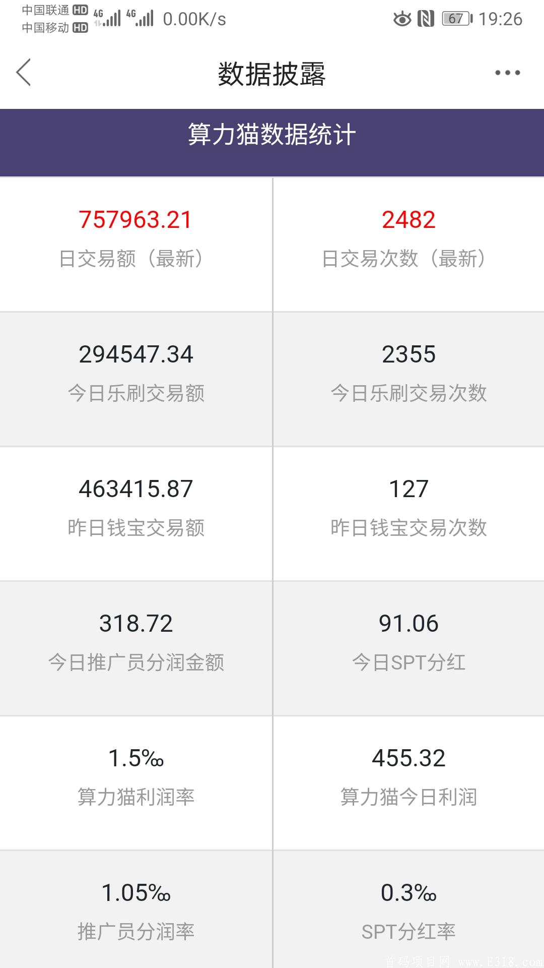 介绍一个体现个人价值的平台-超级算力