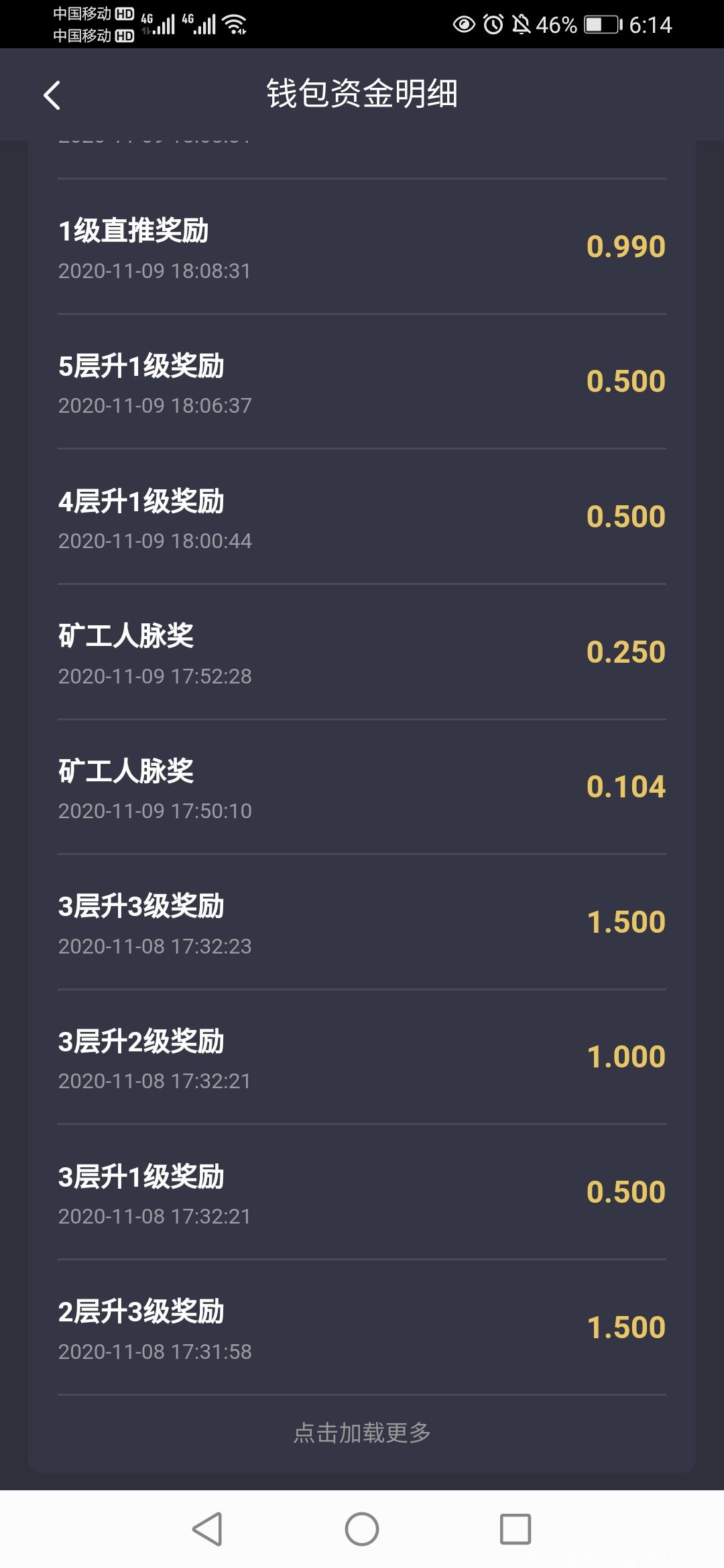 EMC. 超级神盘，全网公排，轻松躺赚！！！
