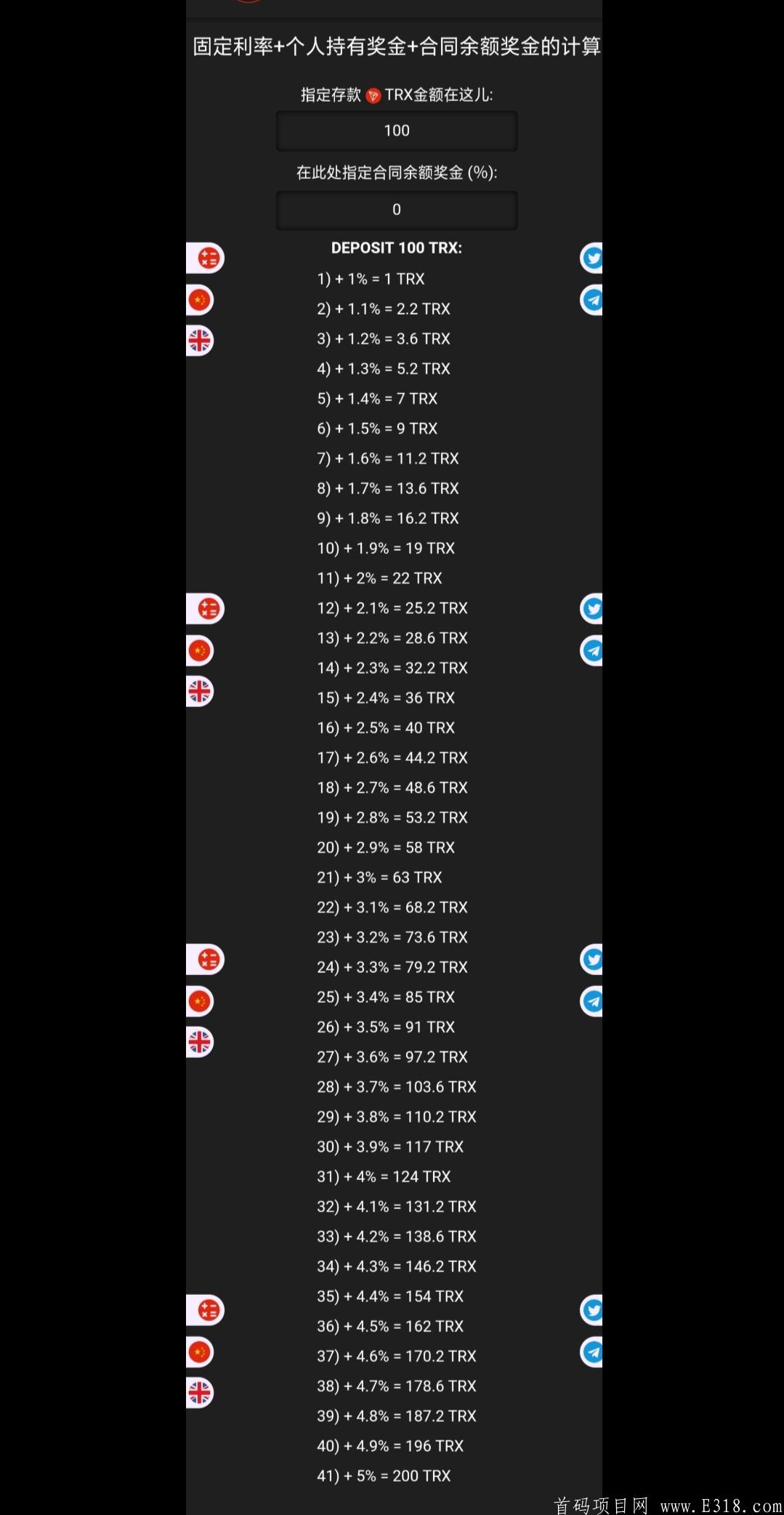 TRONexMax:200%退出机制，团队三代收益