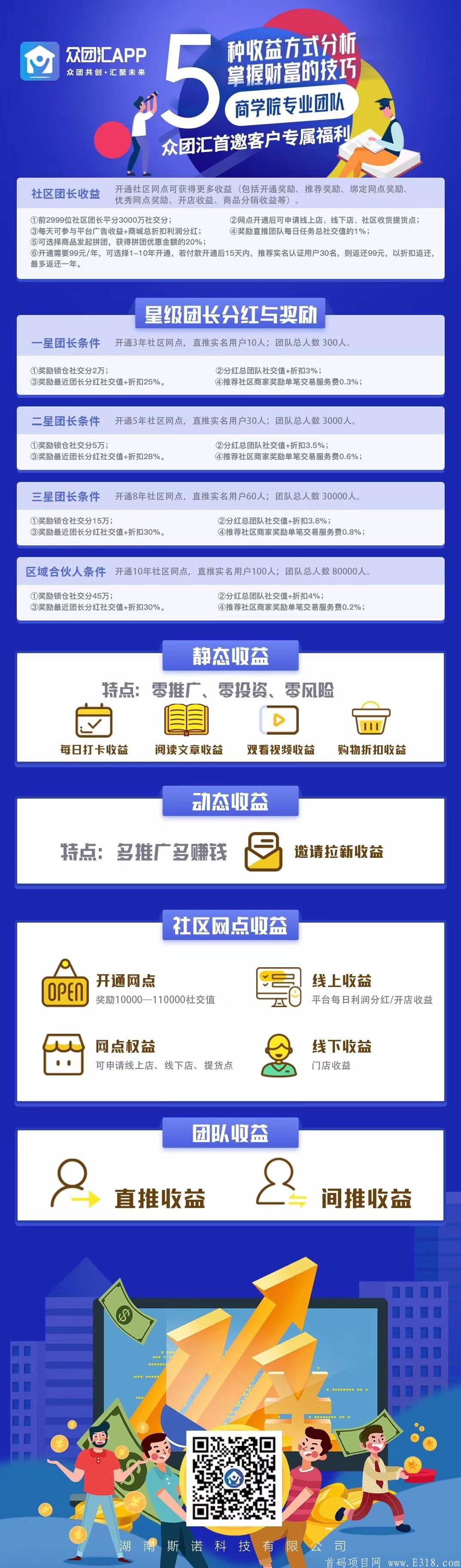 12号!零撸!首码 众团汇  无限代扶持