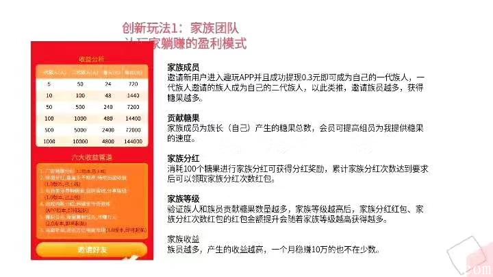 趣玩赚首码预热