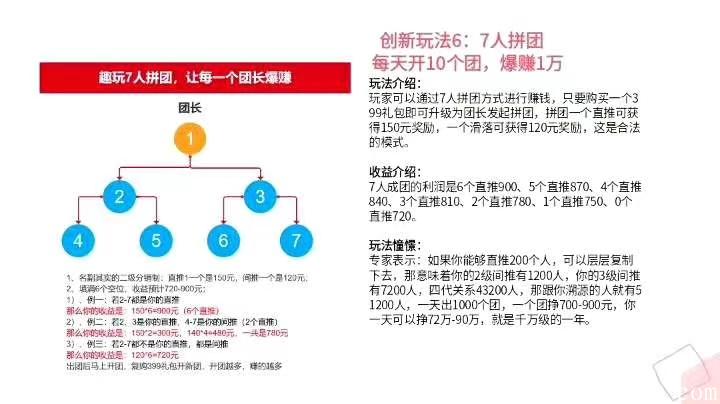 趣玩赚首码预热