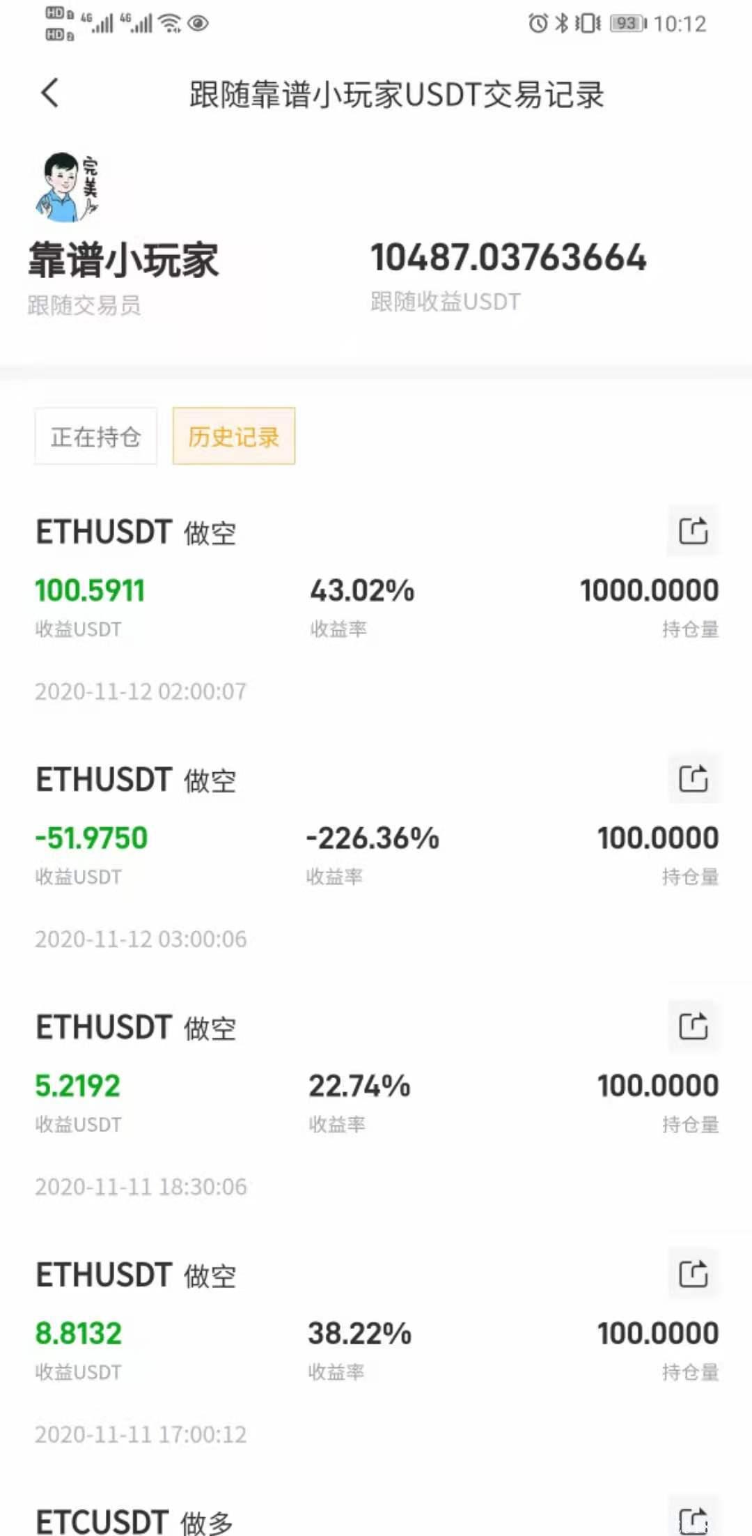 交易所合约跟单项目，躺赚就完了，没团队一样可以月入过万