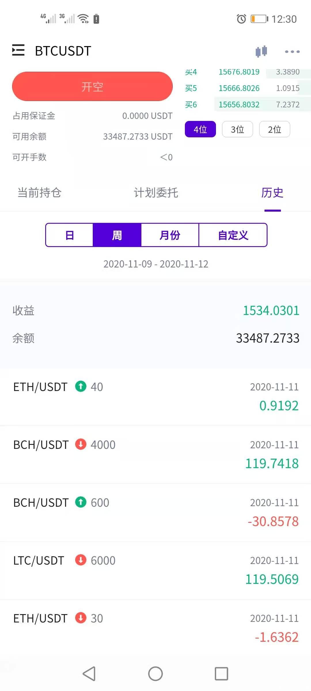 交易所合约跟单项目，躺赚就完了，没团队一样可以月入过万