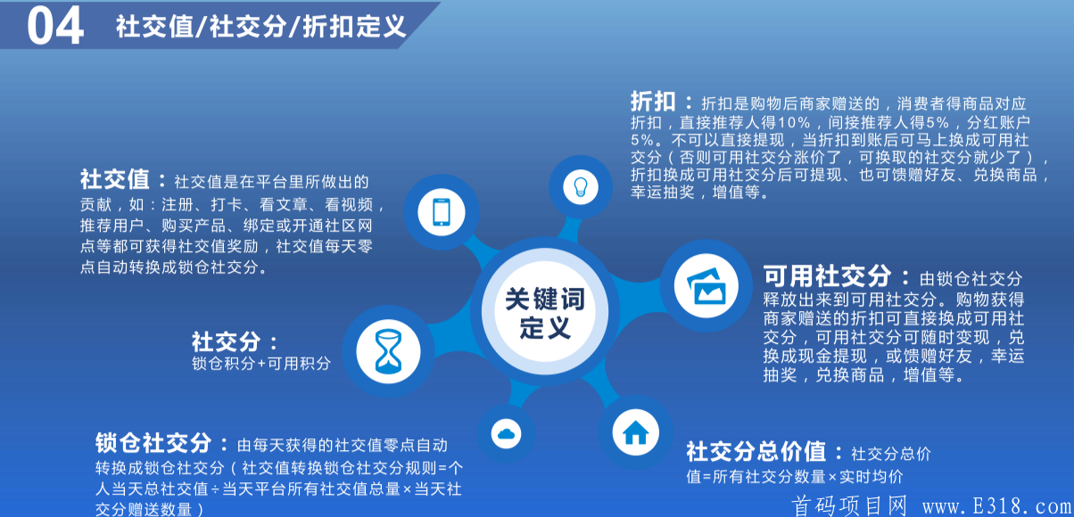 〔众团汇〕君凤凰+好省模式，泰木谷升级版，上星级****收益!