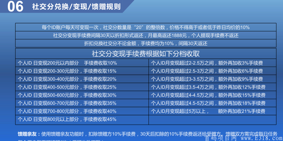 〔众团汇〕君凤凰+好省模式，泰木谷升级版，上星级****收益!