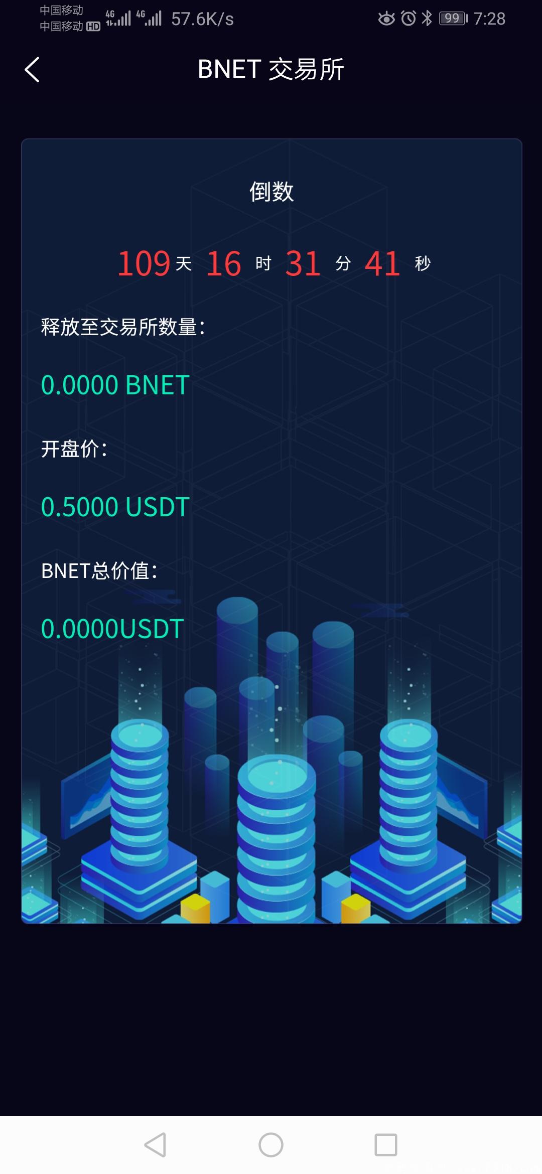 BNET链网- 注册就送永久免费kuang机一台,每小时产出0.2BNET,邀请一人加0.04BNET,已开交易