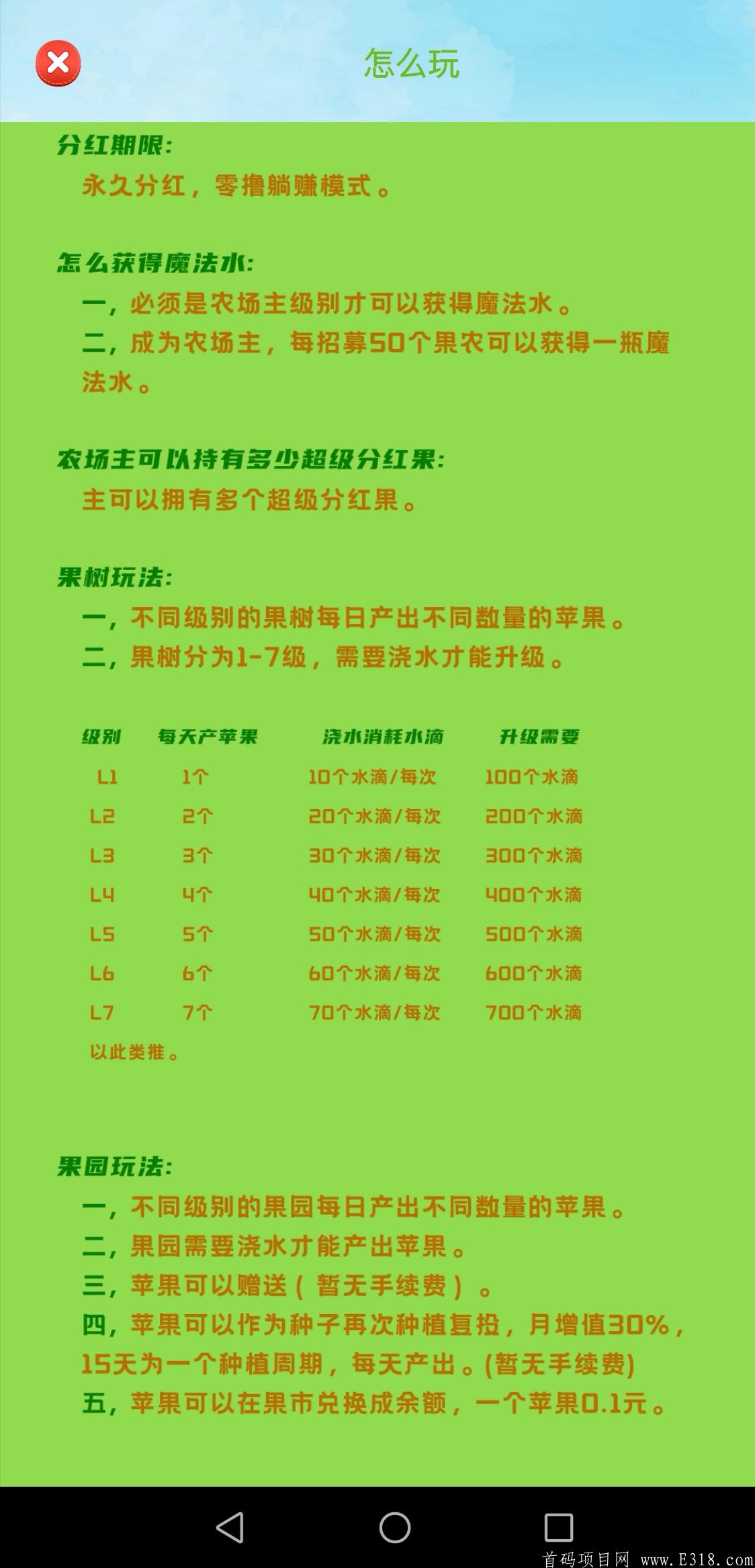 疯狂果园，首码刚上线的项目，2020年最后一波，速度来战，第一波吃肉