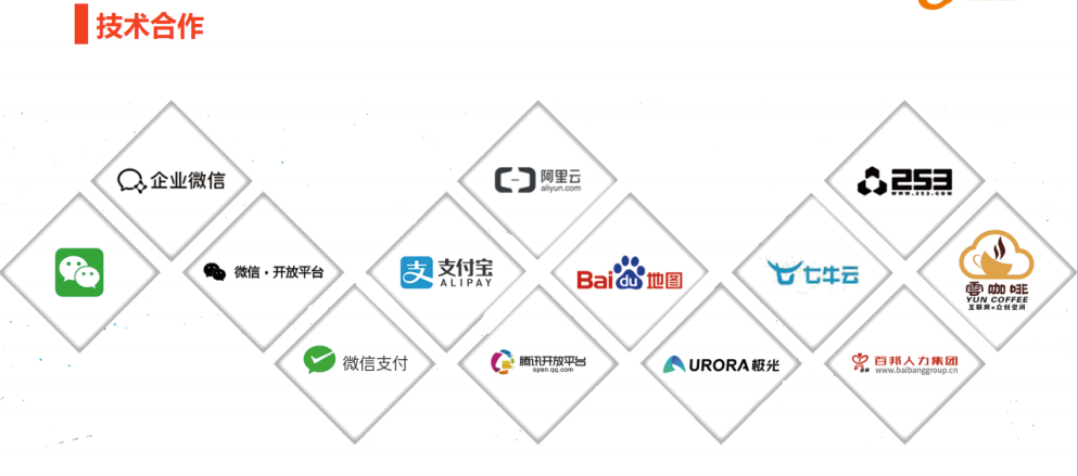 首码，诚招团队长对接！边里平台：电商+物流+培训+交友+零撸，项目火爆内测