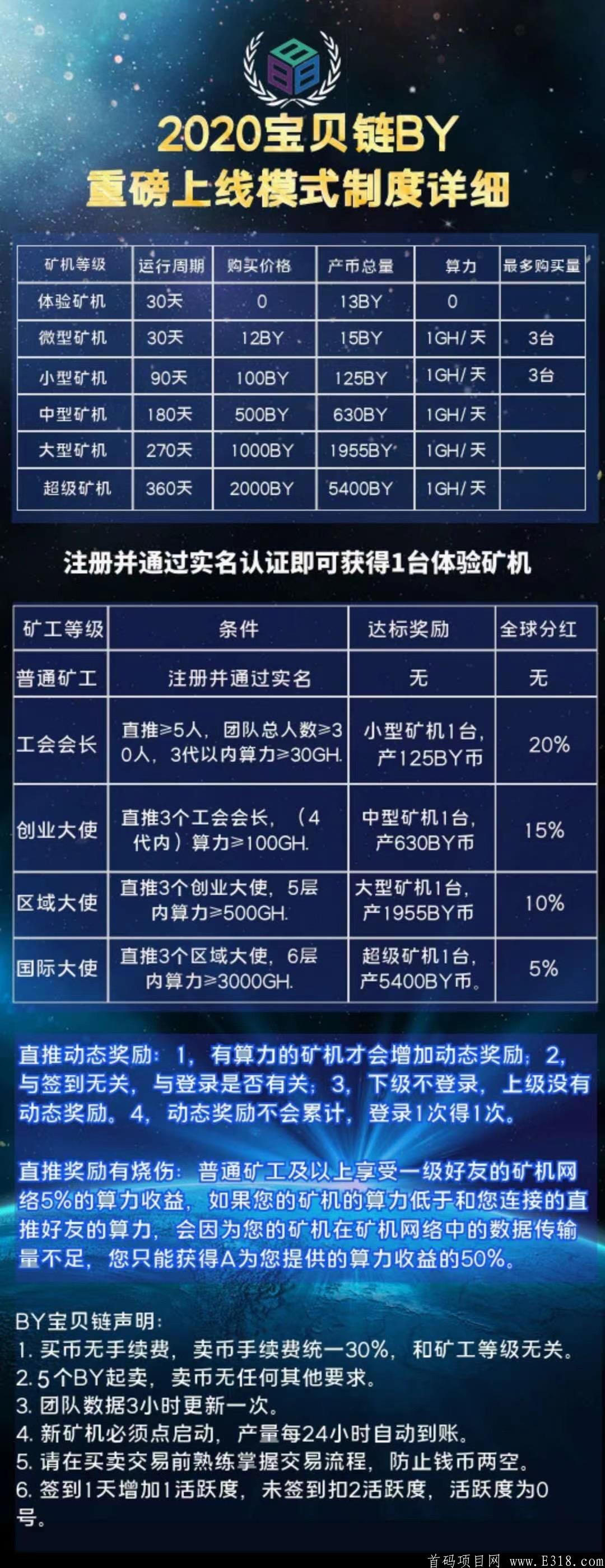 《宝贝计划》按照目前的发展的局势BY接下来将开发商城➕直播带货