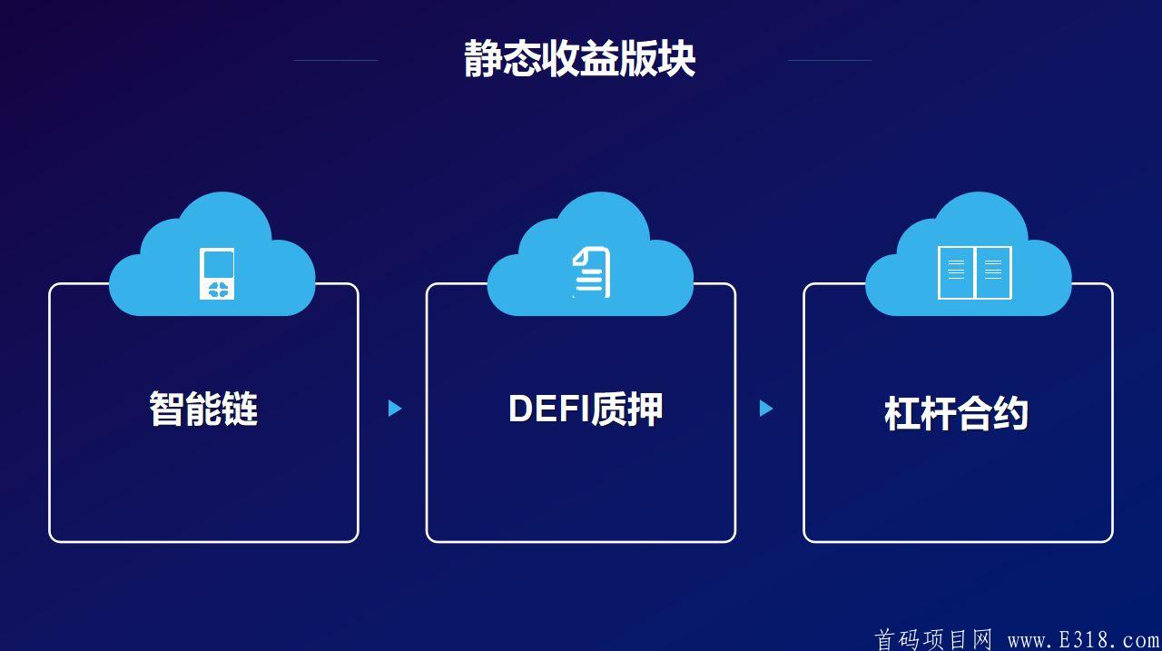 火爆全网掌上U宝中期升级UBO国际数字基金11月24日