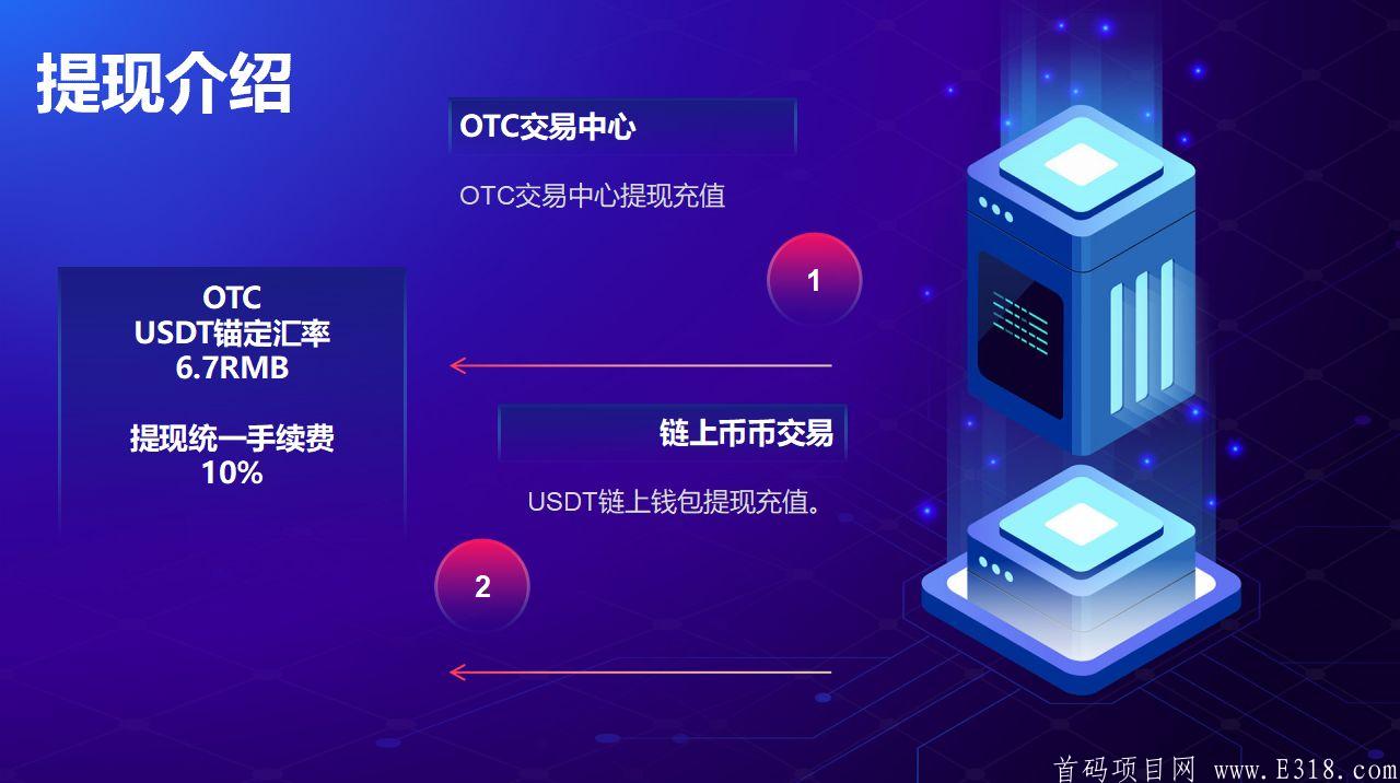 火爆全网掌上U宝中期升级UBO国际数字基金11月24日