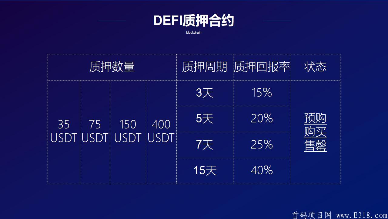 火爆全网掌上U宝中期升级UBO国际数字基金11月24日
