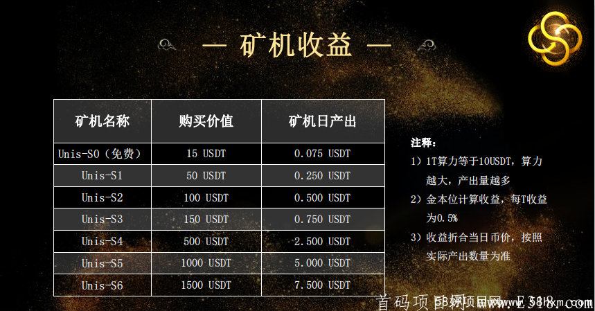 真公链，首码福利，注册就送105元的kuang机