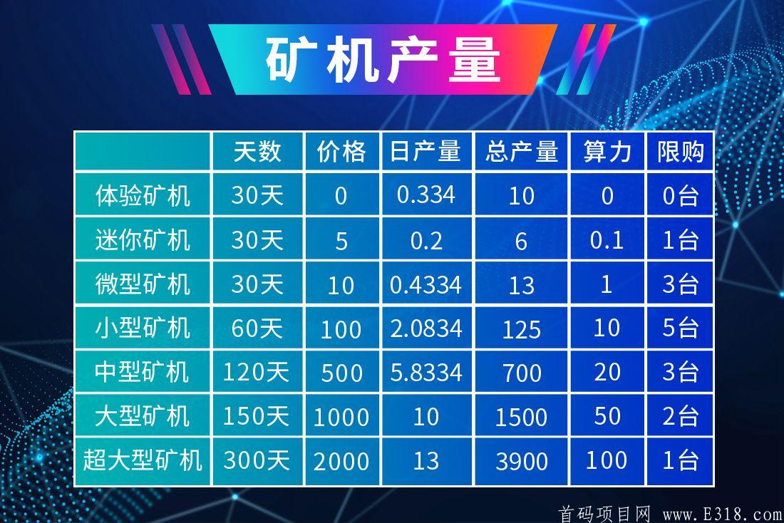 mmexport1605654135456.jpg 绿色环保链(GCT), 由绿色环保公益基金会历时八个月之久全力打造。