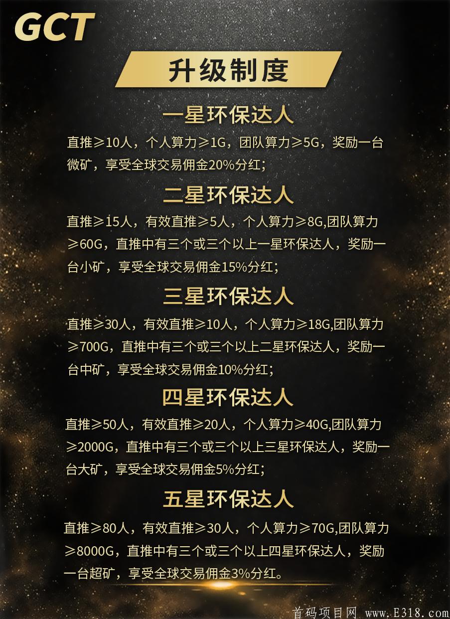 mmexport1605654142278.jpg 绿色环保链(GCT), 由绿色环保公益基金会历时八个月之久全力打造。