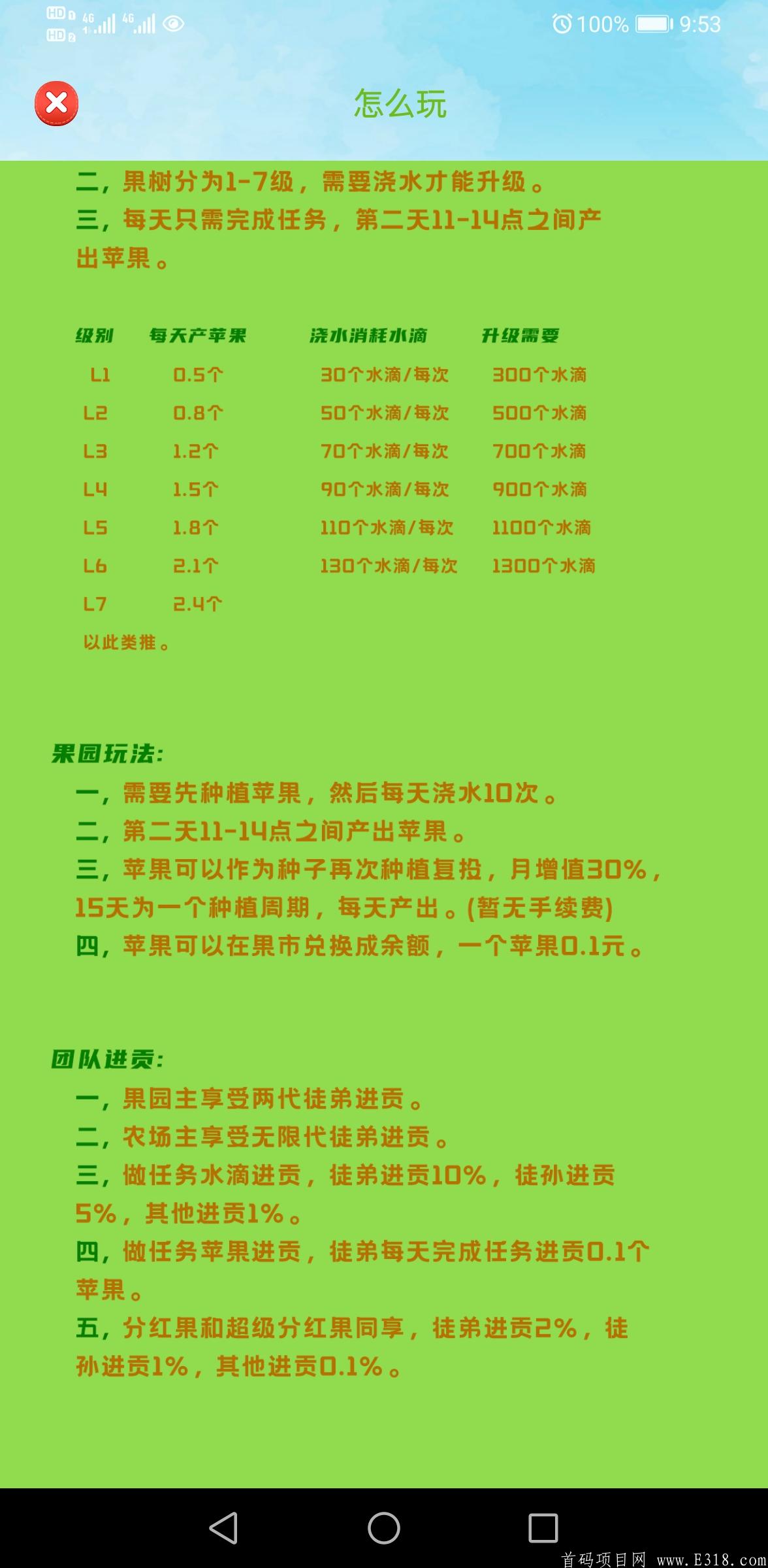 疯狂果园，你的赚钱机会在这里，确定还不看过来？