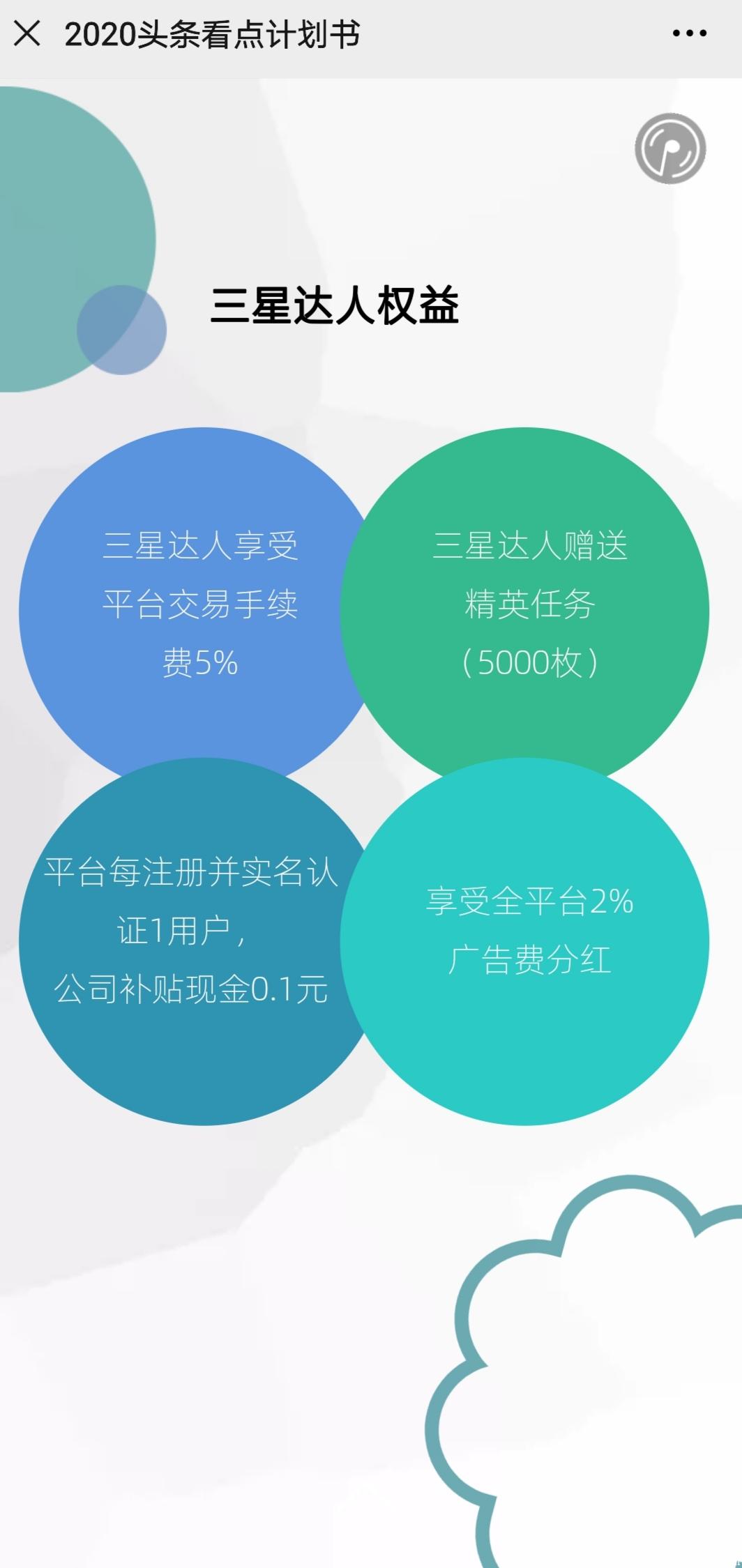 【看点头条】11.30首码上线  排线+**扶持