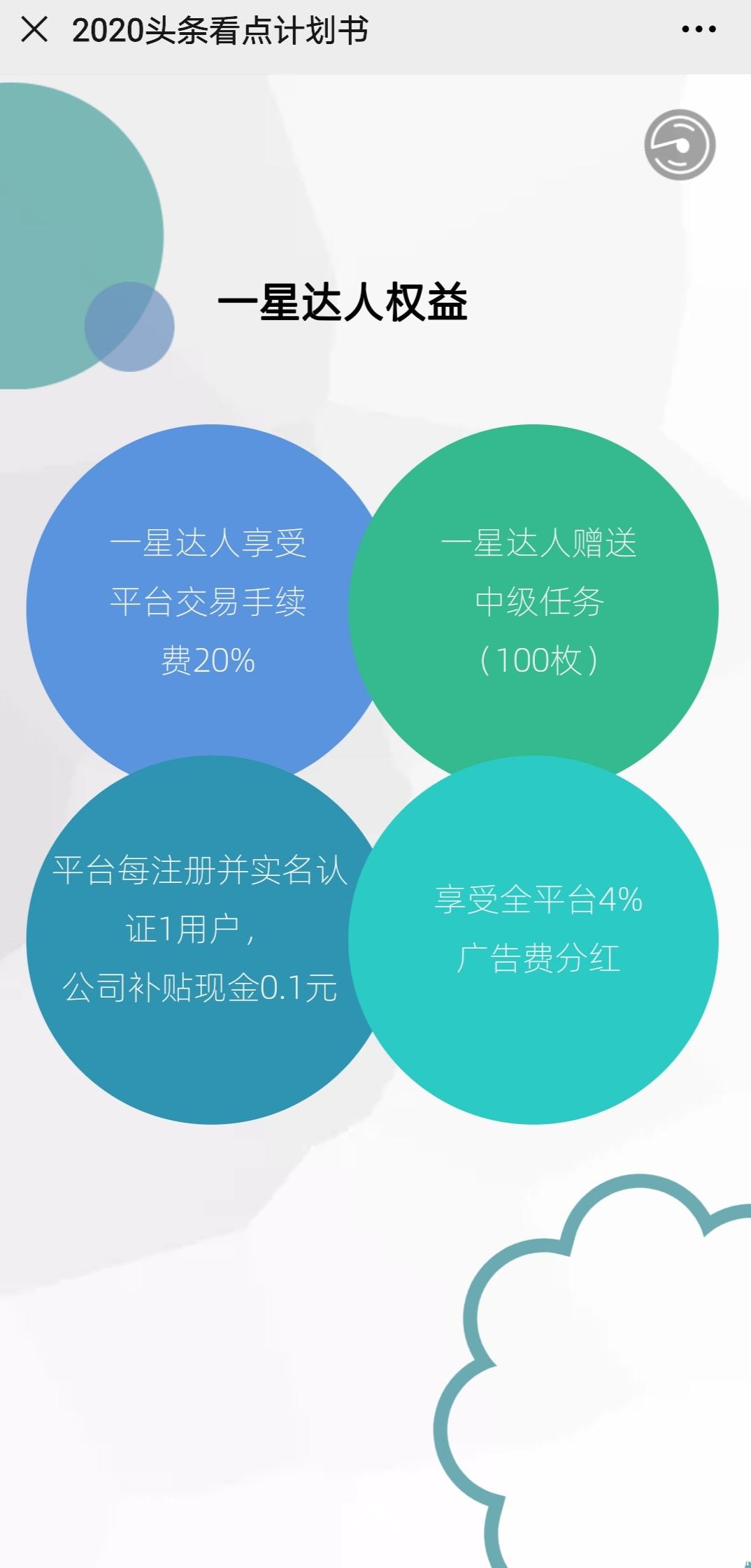 【看点头条】11.30首码上线  排线+**扶持