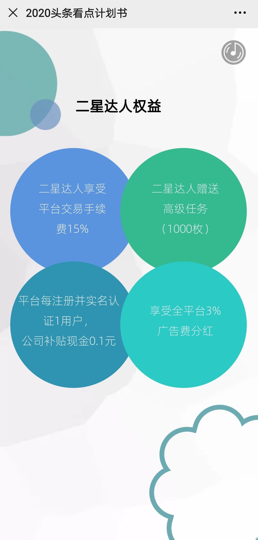 【看点头条】11.30首码上线  排线+**扶持