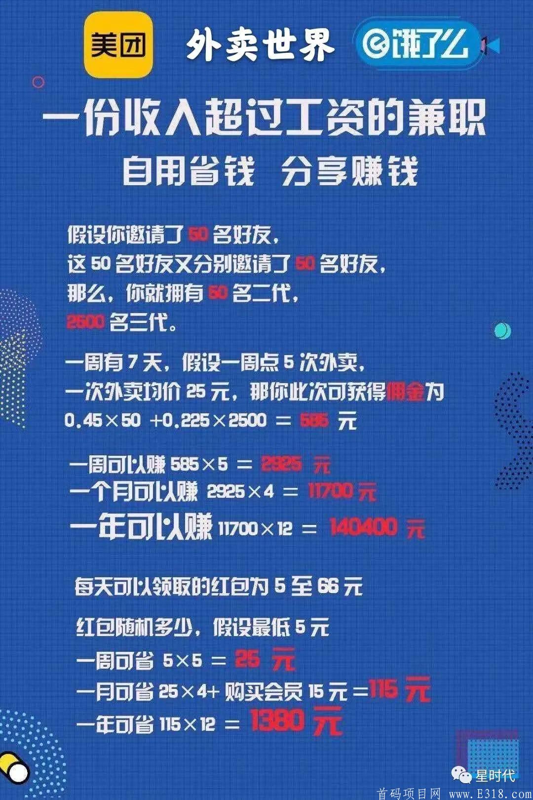 错过外卖探探，不要错过外卖世界，平台刚刚上线内测，速度扫码上车吃肉！ 