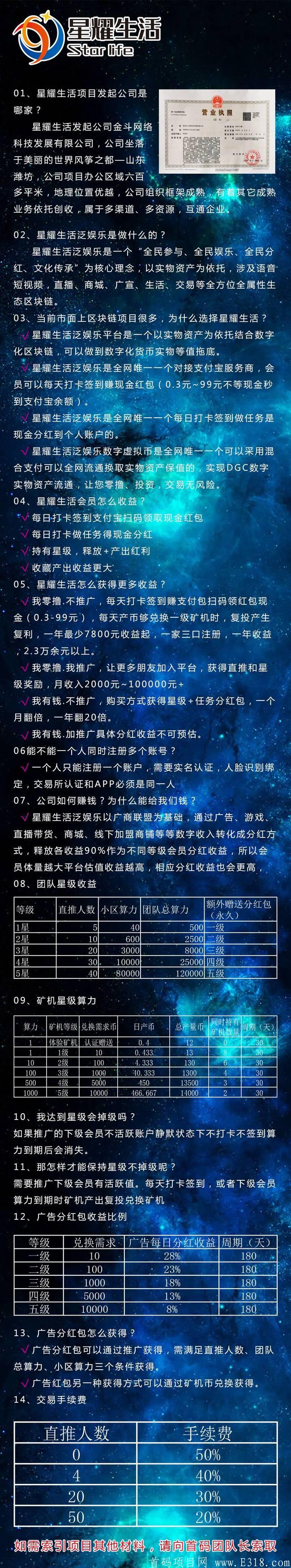 首码《星耀生活》两条线制度，月底上线，上星简单
