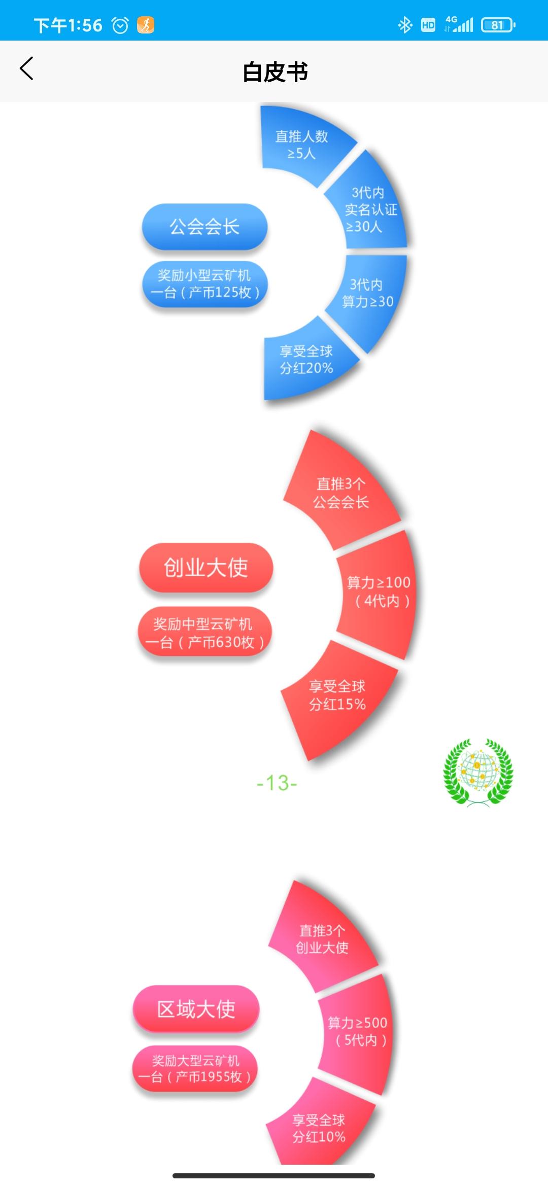 FOS注册实名送18币kuang机