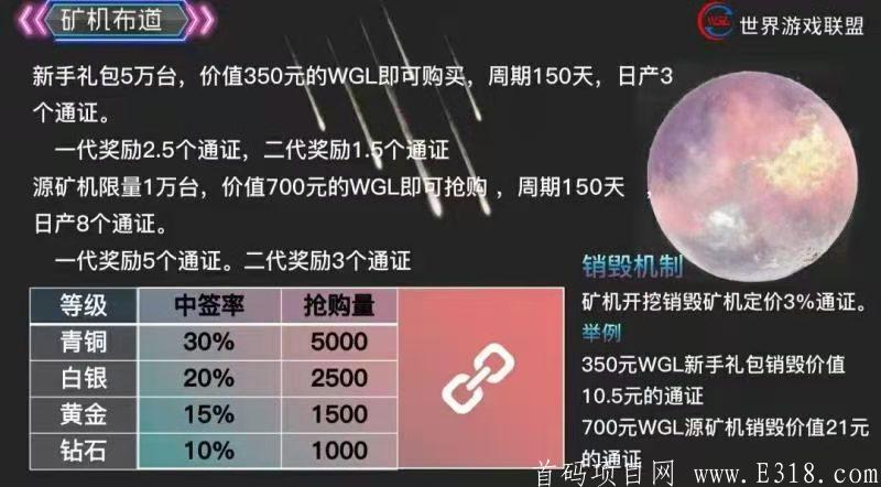 WGL世界游戏联盟首码，对接各大团队长，**扶持！