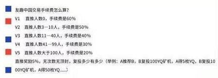  友趣APP- 注册sm送kuang机一台,总产10币,1币22元,v2交易无限制,邀请一人送0.5,