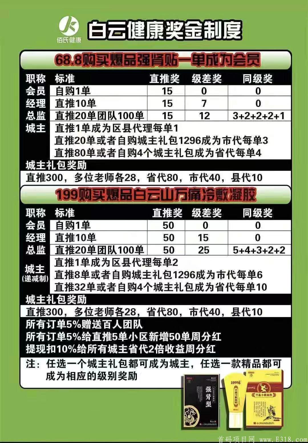 暴力产品项目白云健康
