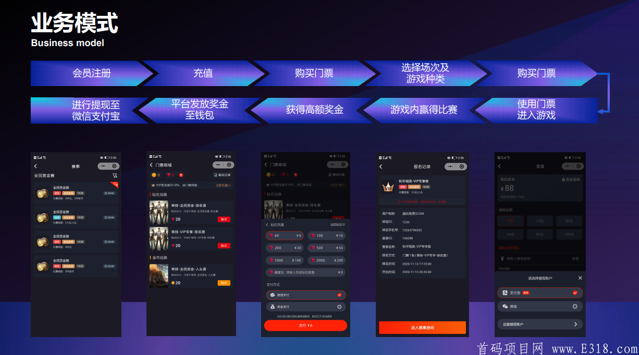 掌趣电竞模式28号首码，招募团队长，双重收益，微信小程序助你团队快速裂变！