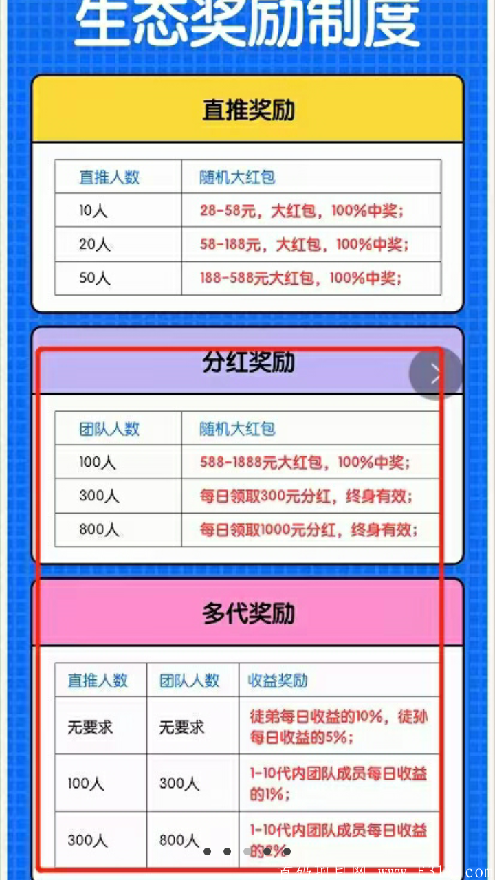 萌猫公寓全网首发，重磅项目火爆预热中！速度来