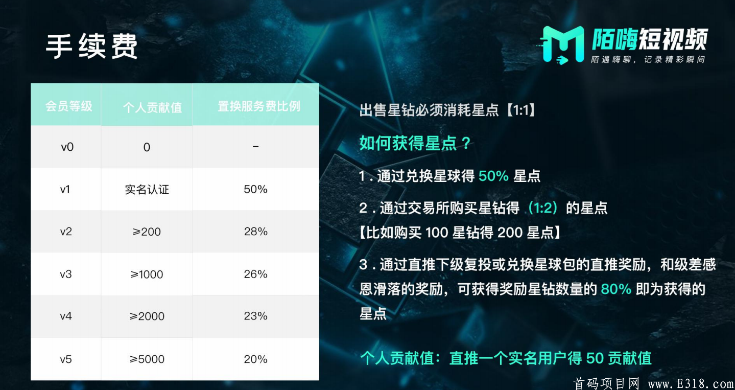 陌嗨短视频，千人排线领红包，更有万元现金拿