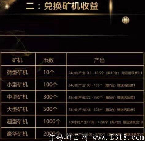 mmexport1606540971051.jpg 「OKO疯矿链」- 已出APP,速下载,注册sm送8000锁仓币,每天释放0.02%锁仓币,开盘价0.4U,团队化推广