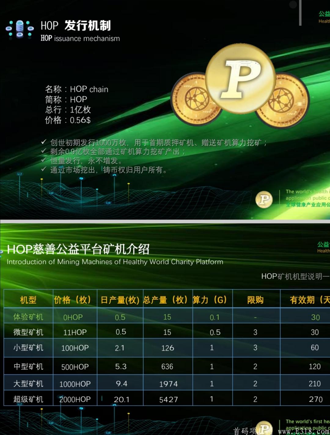 HOP高扶持白嫖二星，三星有位