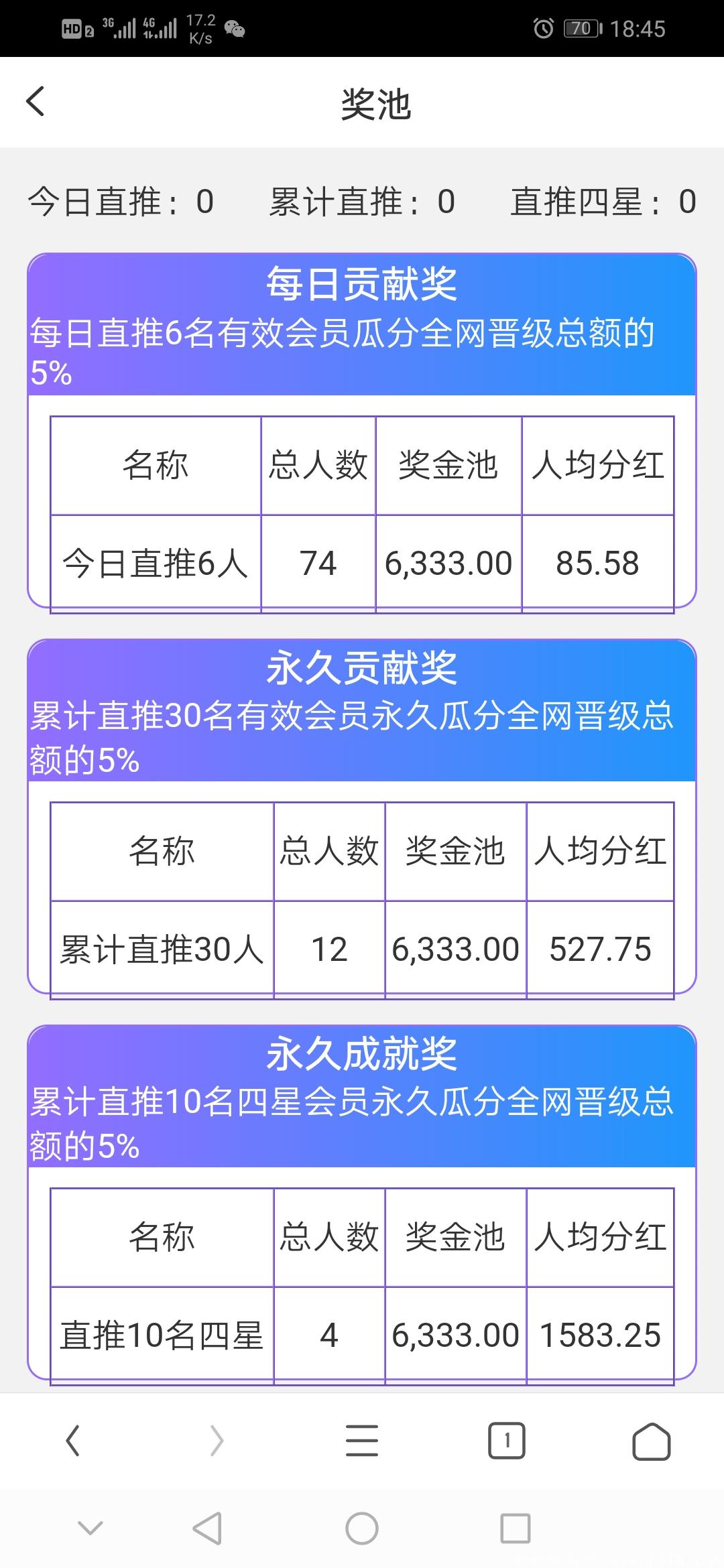 全网公排，自动滑落 2020，年度大作《趣赚钱》