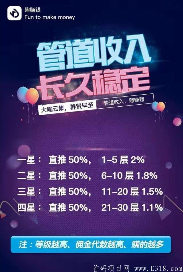 全网公排，自动滑落 2020，年度大作《趣赚钱》