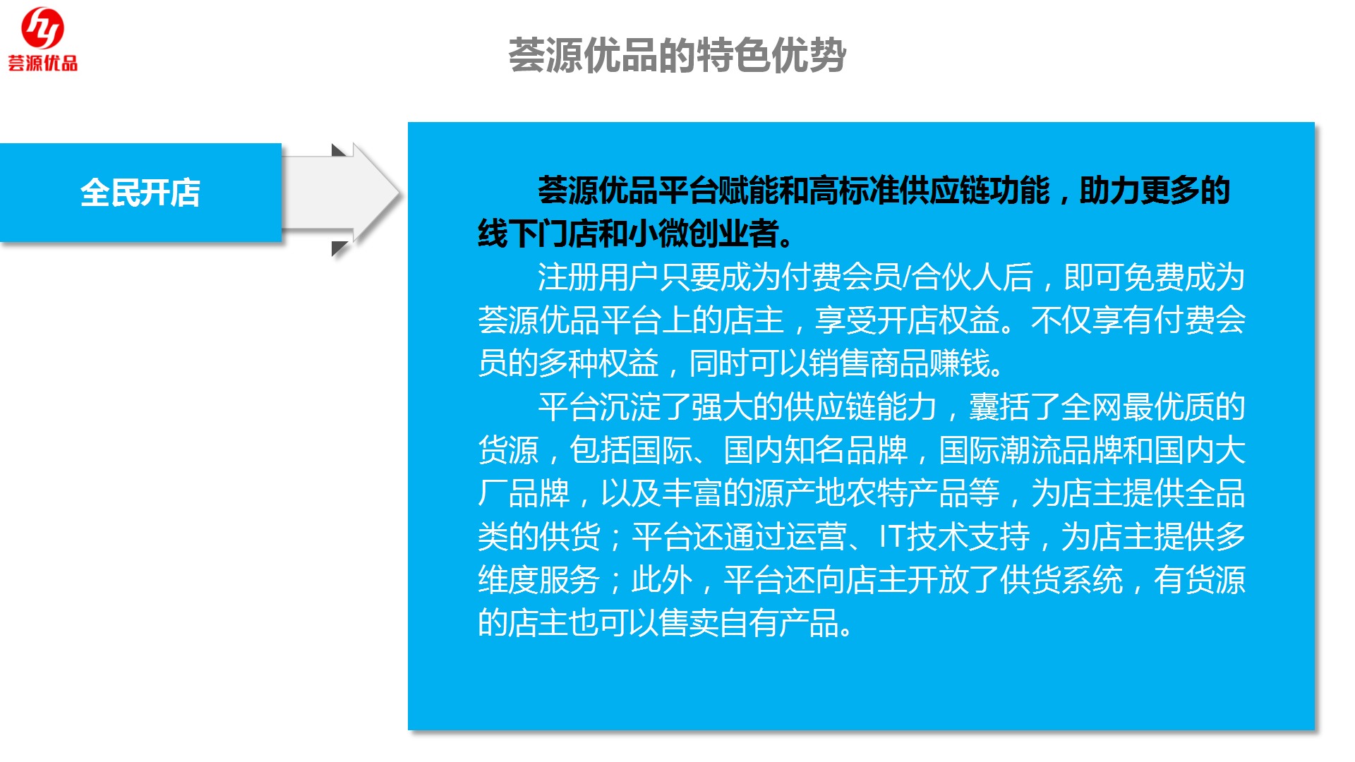 荟源优品，首创高达50%的团队推广返佣＋O2O版“COSTCO"+社交S2B2C新零售商城，团队长无限持！
