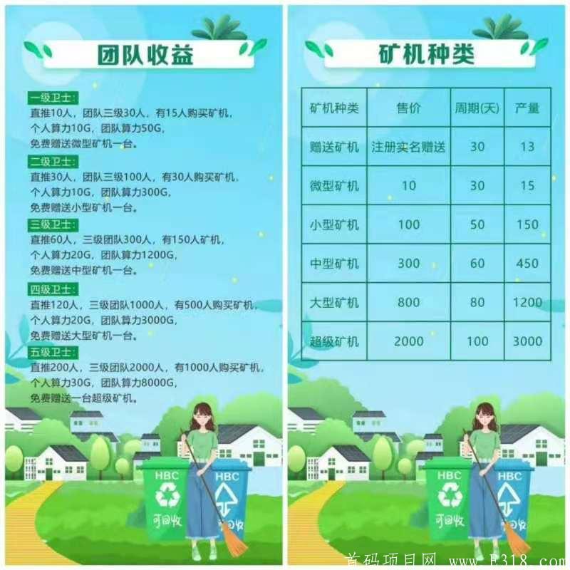 HBC环保卫士，重磅来袭