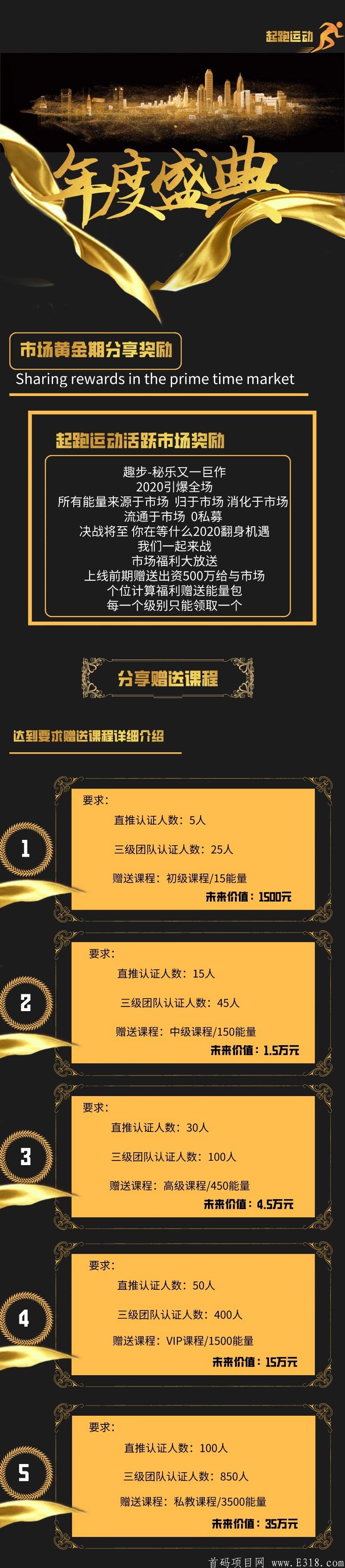 首码起跑运动上星简单，注册实名送32天产10能量