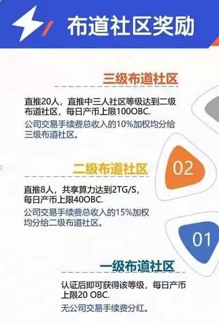 OBC欧贝跨年大项目！交易跟微信一样方便，无限制0撸大毛